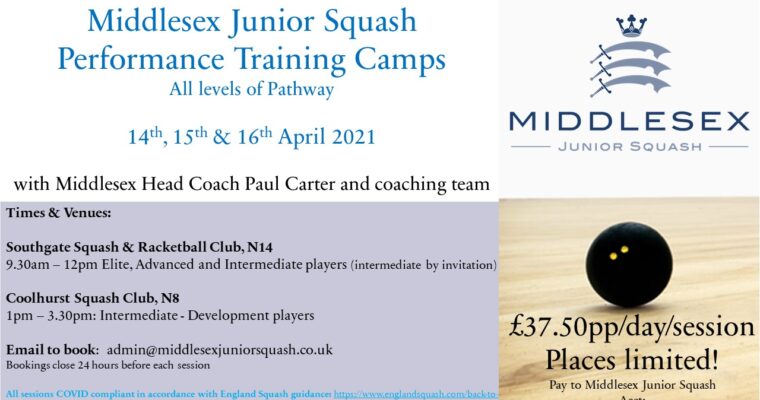 Easter: Performance Training Camps