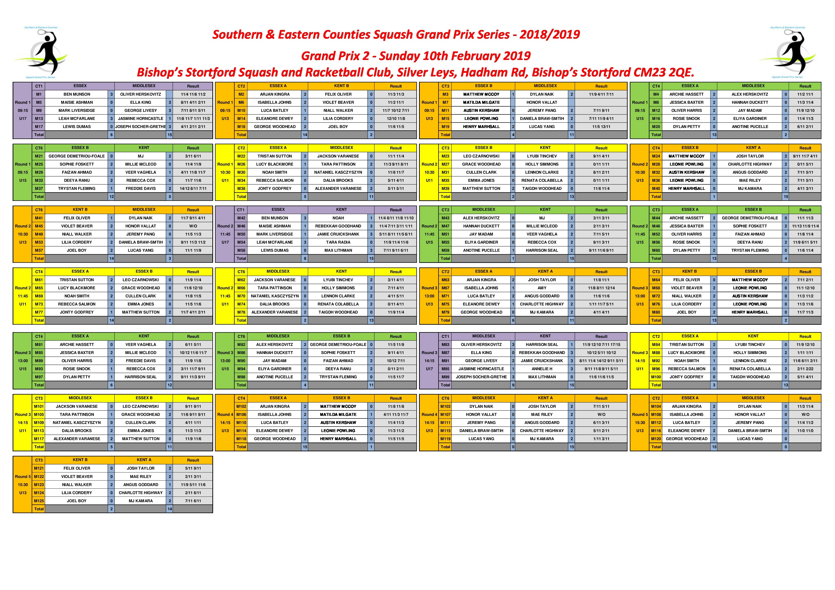 01. Playing Schedule Results