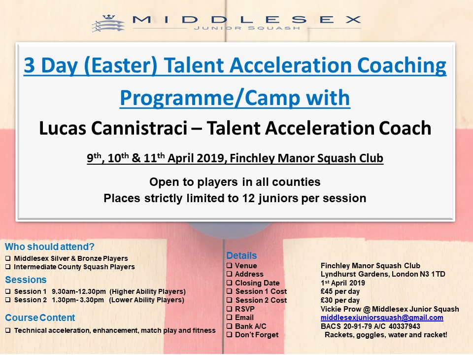 3 Day (Easter) Talent Acceleration Coaching