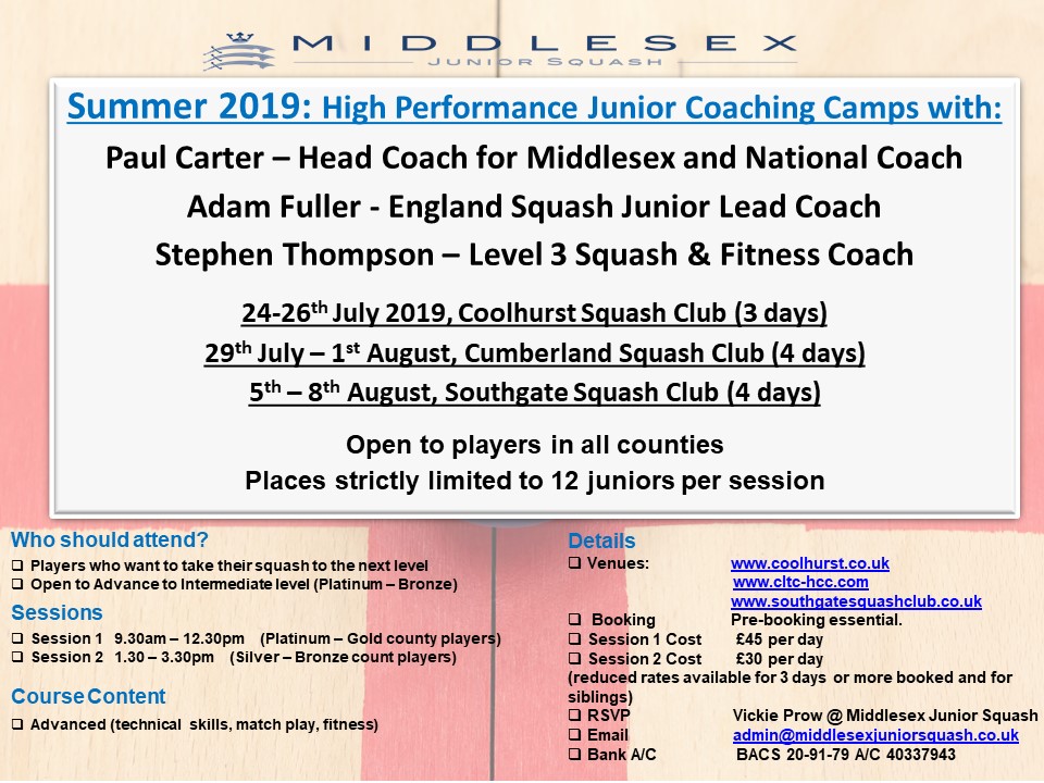 High-Performance Coaching Camps