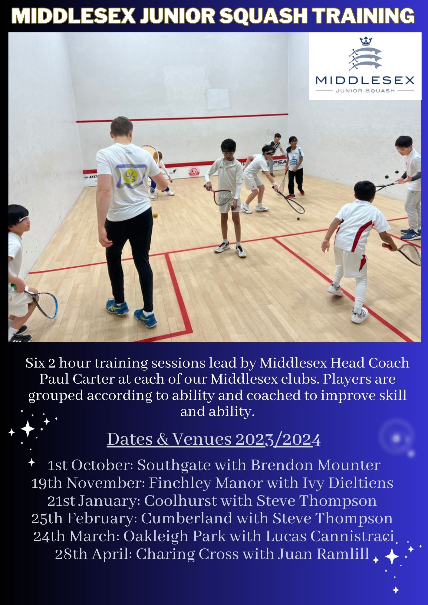 Middlesex Junior TrainingCoaching -3